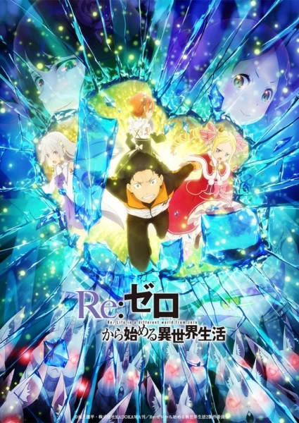 Постер Re:Zero. Жизнь с нуля в альтернативном мире 2. Часть 2 | анимав Постер Re:Zero. Жизнь с нуля в альтернативном мире 2. Часть 2 | анимав